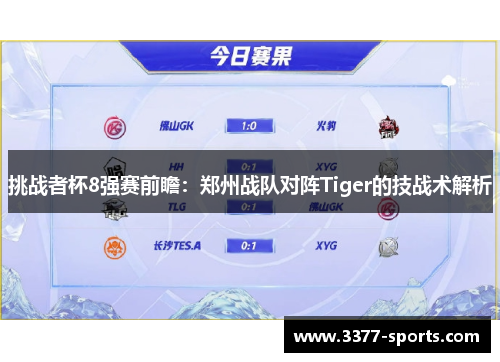 挑战者杯8强赛前瞻：郑州战队对阵Tiger的技战术解析