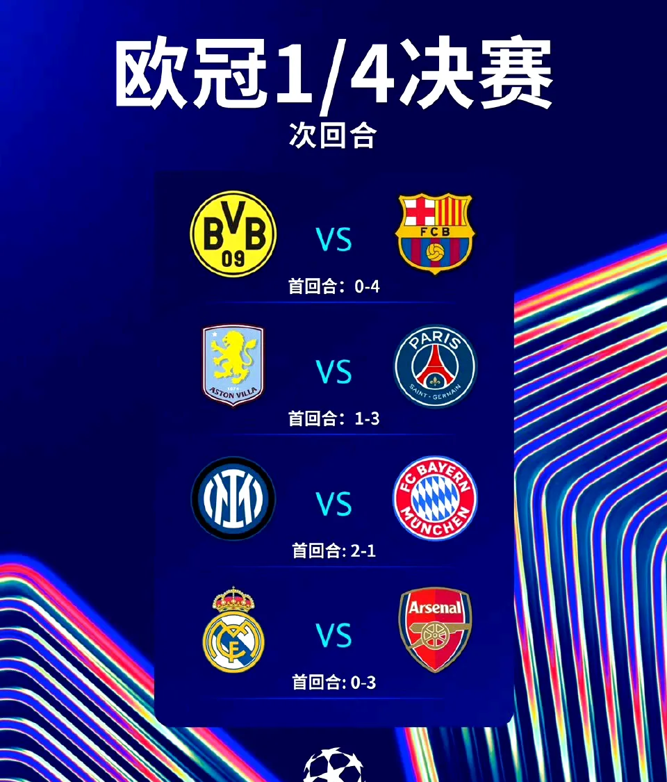 体育赛事-欧冠赛前走向成谜，切尔西止住颓势，压力陡增，赛程密集仍需轮换(切尔西赛程日历)